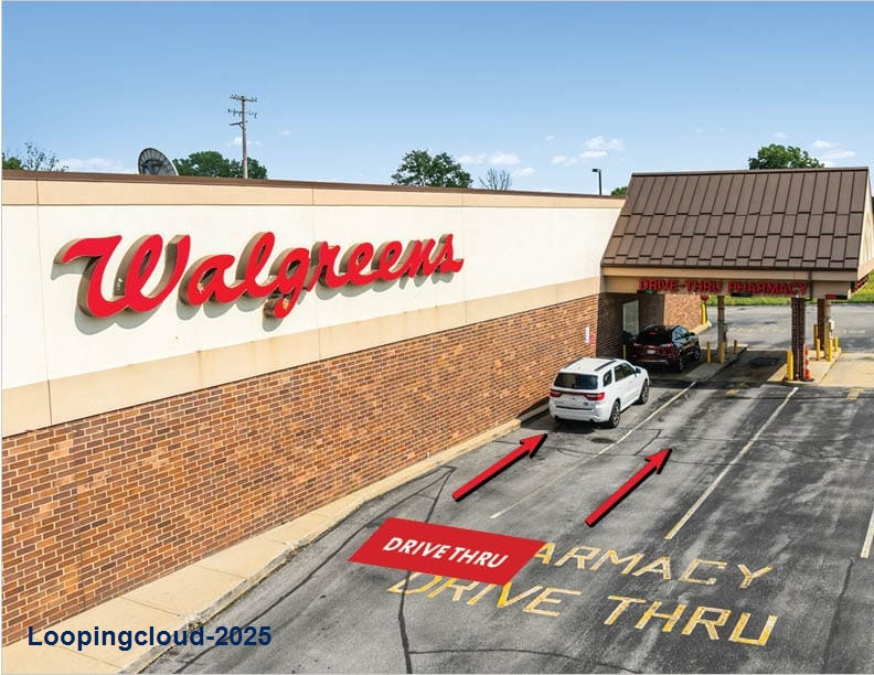Walgreens NNN Investment Opportunity | Kenosha, WI (Chicago-Milwaukee MSA)