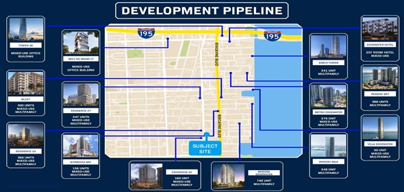 144 22nd st Miami Florida, 33137 | Exclusive Lot for Sale