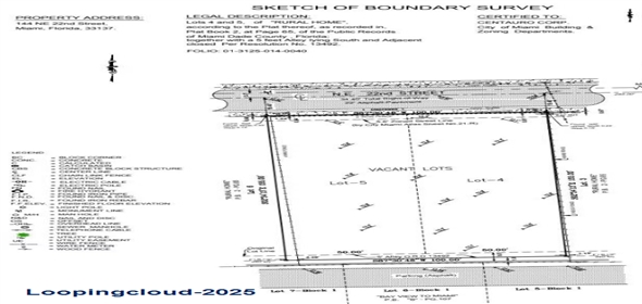 144 22nd st Miami Florida, 33137 | Exclusive Lot for Sale