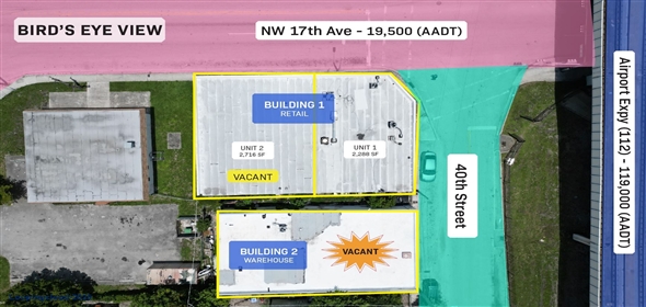 4000 NW 17th Ave Miami Florida, 33142 | Versatile Mixed-Use Corner