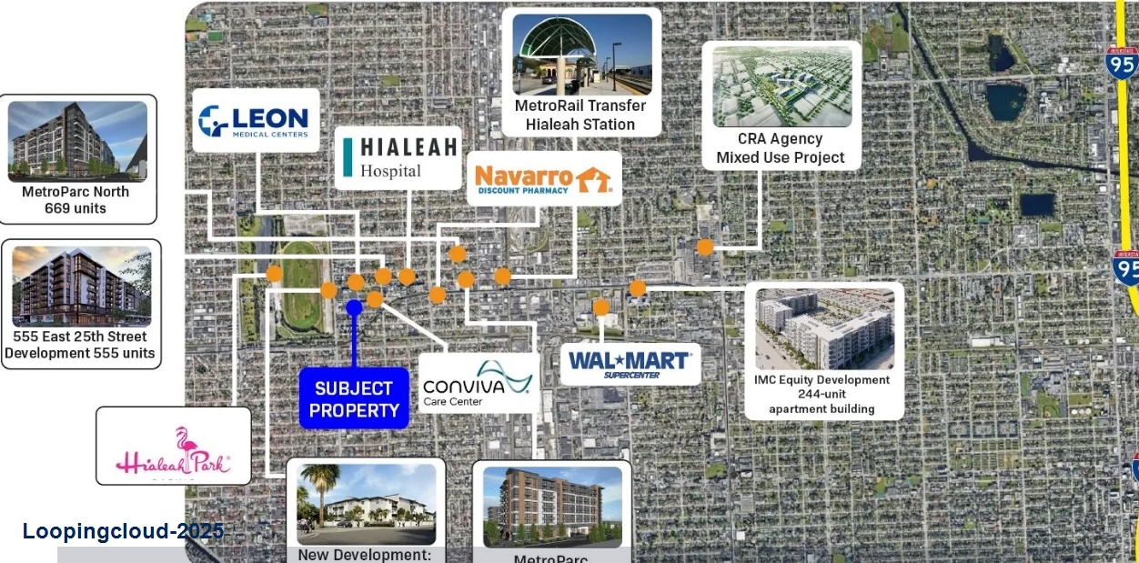 Commercial Property for Sale in Hialeah Florida 33013