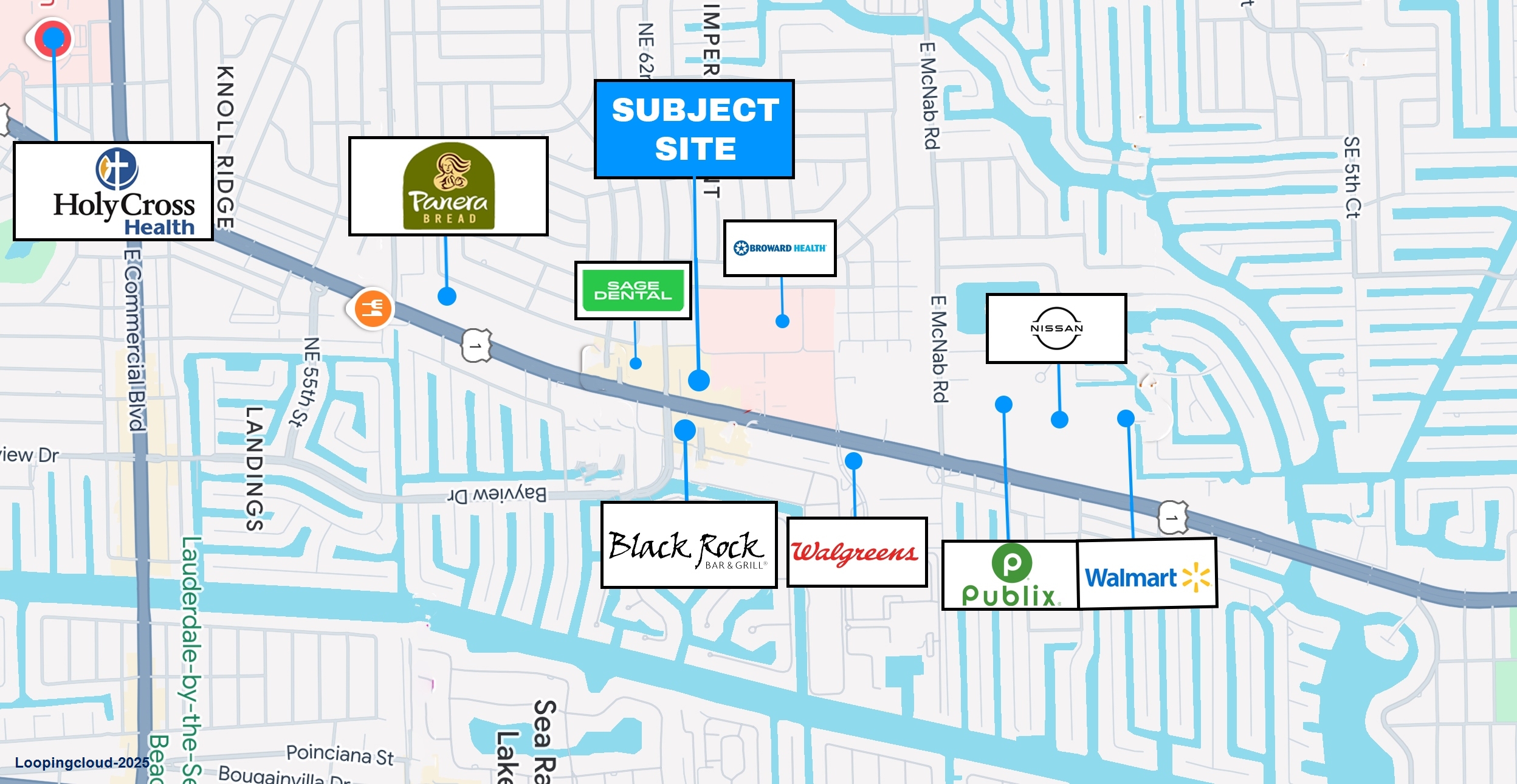 Medical Clinic Space