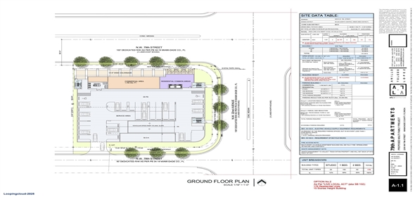 2200 NW 79th St Miami Florida, 33147 | Oasis Developement Opportunity
