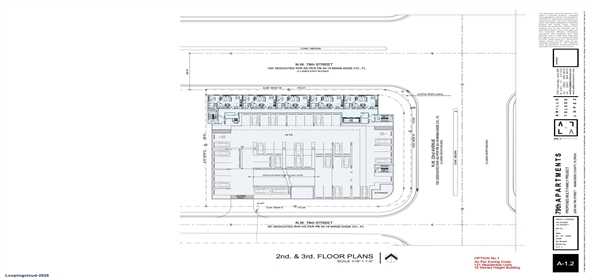 2200 NW 79th St Miami Florida, 33147 | Oasis Developement Opportunity