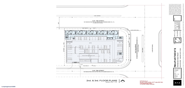 2200 NW 79th St Miami Florida, 33147 | Oasis Developement Opportunity