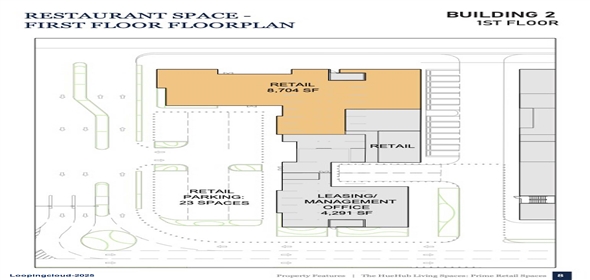 8395 NW 27th Ave Miami Florida, 33147 | HUEHUB PRIME RETAIL SPACES AVAILABLE FOR LEASE - BUILDING 2