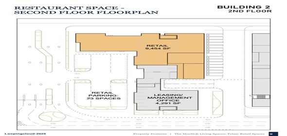 2642 NW 83rd St Miami Florida, 33147 | HUEHUB PRIME RETAIL SPACES AVAILABLE FOR LEASE - BUILDING 3