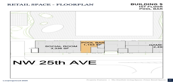 2498 NW 84th St Miami Florida, 33147 | HUEHUB PRIME RETAIL SPACES AVAILABLE FOR LEASE - BUILDING 5