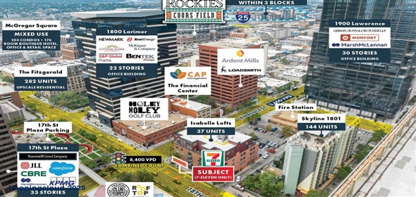 1800 Lawrence St Denver Colorado, 80202 | 7-Eleven (Condo) | $2.9M in Gross Sales