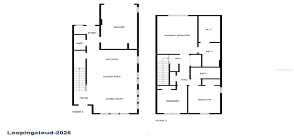 3270 WATER SPRITE STREET Orlando Florida, 32808 | Townhouse 3 Bedrooms 1570SqFt at ORLANDO