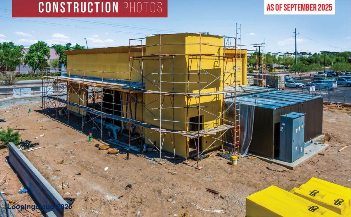 Commercial Property for Sale in Tempe Arizona 85281