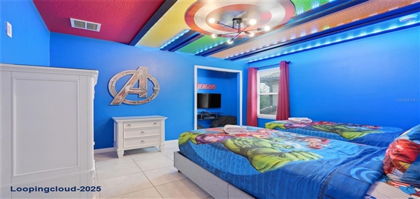 8989 RHODES STREET Kissimmee Florida, 34747 | Single Family Residence 6 Bedrooms 3142SqFt at KISSIMMEE