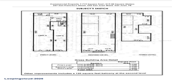 257 SAN FRANCISCO OLD SAN JUAN San Juan Puerto Rico, 00901 | Historic Building on a Main Street for Sale