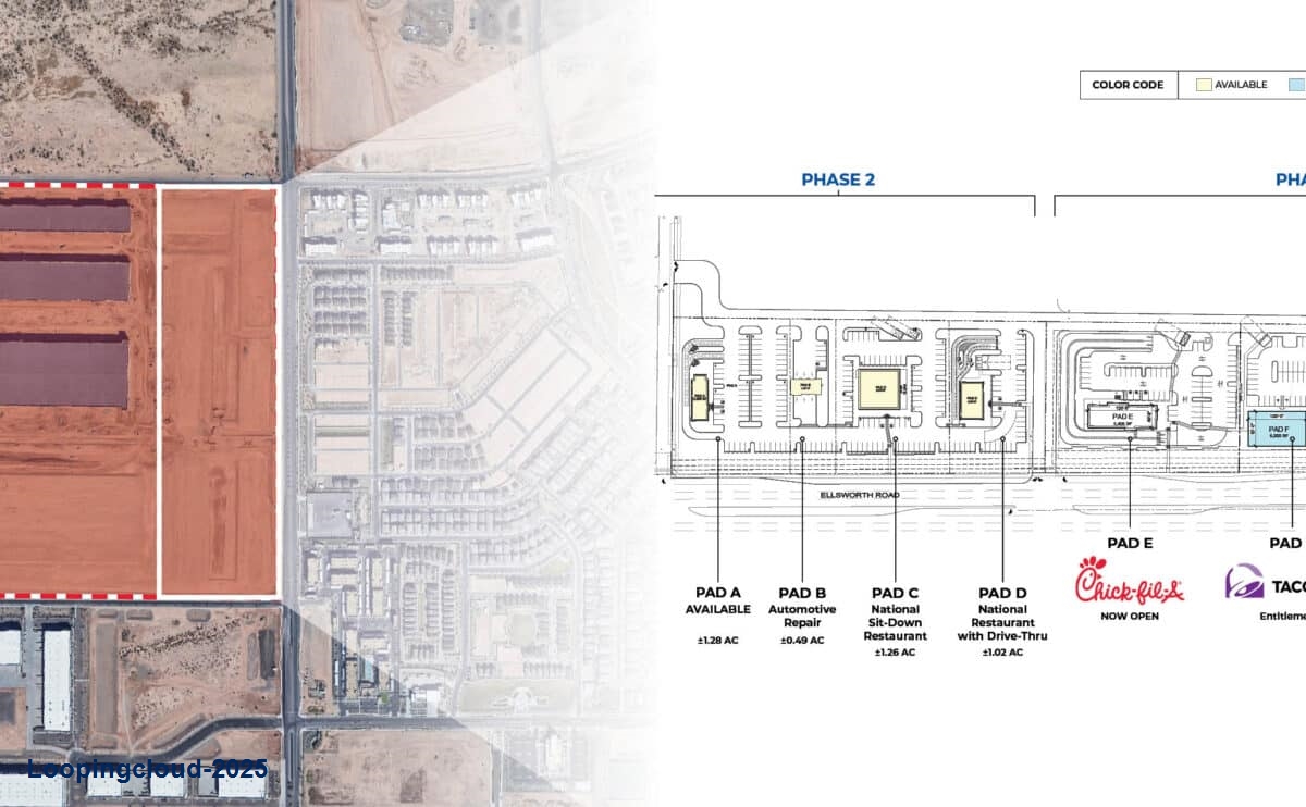 Commercial Property for Sale in Mesa Arizona 85212