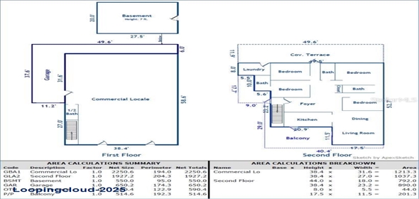 12 HOSTOS CABRERA ST. San Sebastian Puerto Rico, 00685 | Exceptional Investment Opportunity