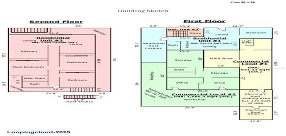 6 ST B-30 SAN FERNANDO Toa Alta Puerto Rico, 00953 | Unique Opportunity in Toa Alta