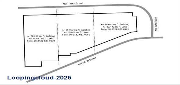 2330 NW 149th Street Opa Locka Florida, 33054 | Material Recovery Facility