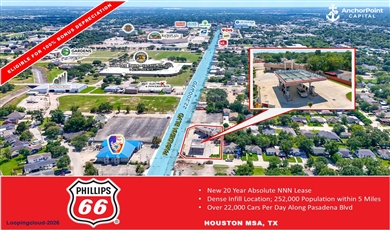 524 Pasadena Blvd Pasadena Texas, 77506 | Phillips 66 Gas Station