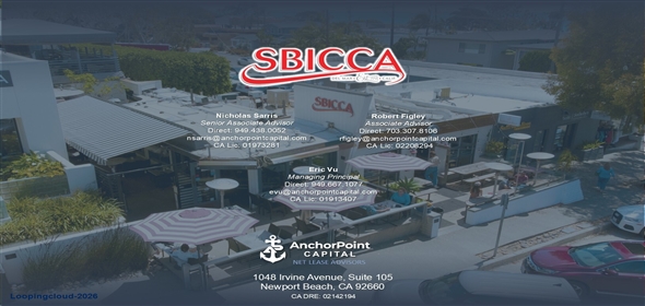 215 15th St Del Mar California, 92014 | Sbicca