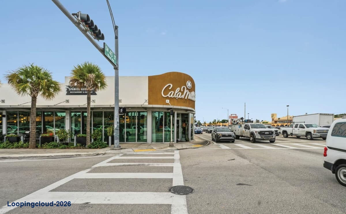 Trophy NNN Multi-Tenant Shopping Center Investment