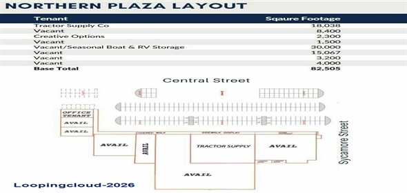 800 Central Street Millinocket Maine, 04462 | Tractor Supply anchored Shopping Center