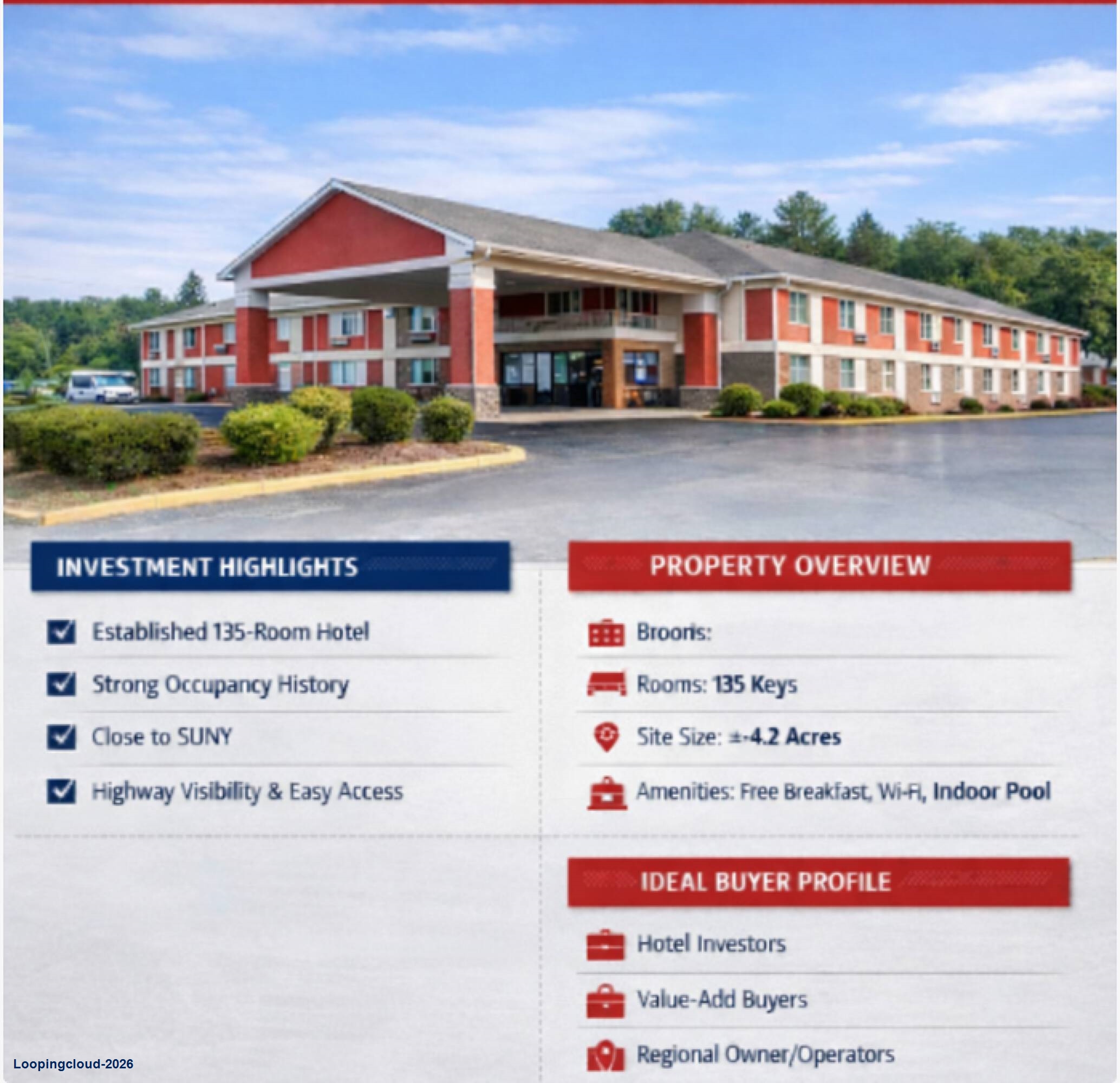 Hotel for Sale in Bronx New York 10460