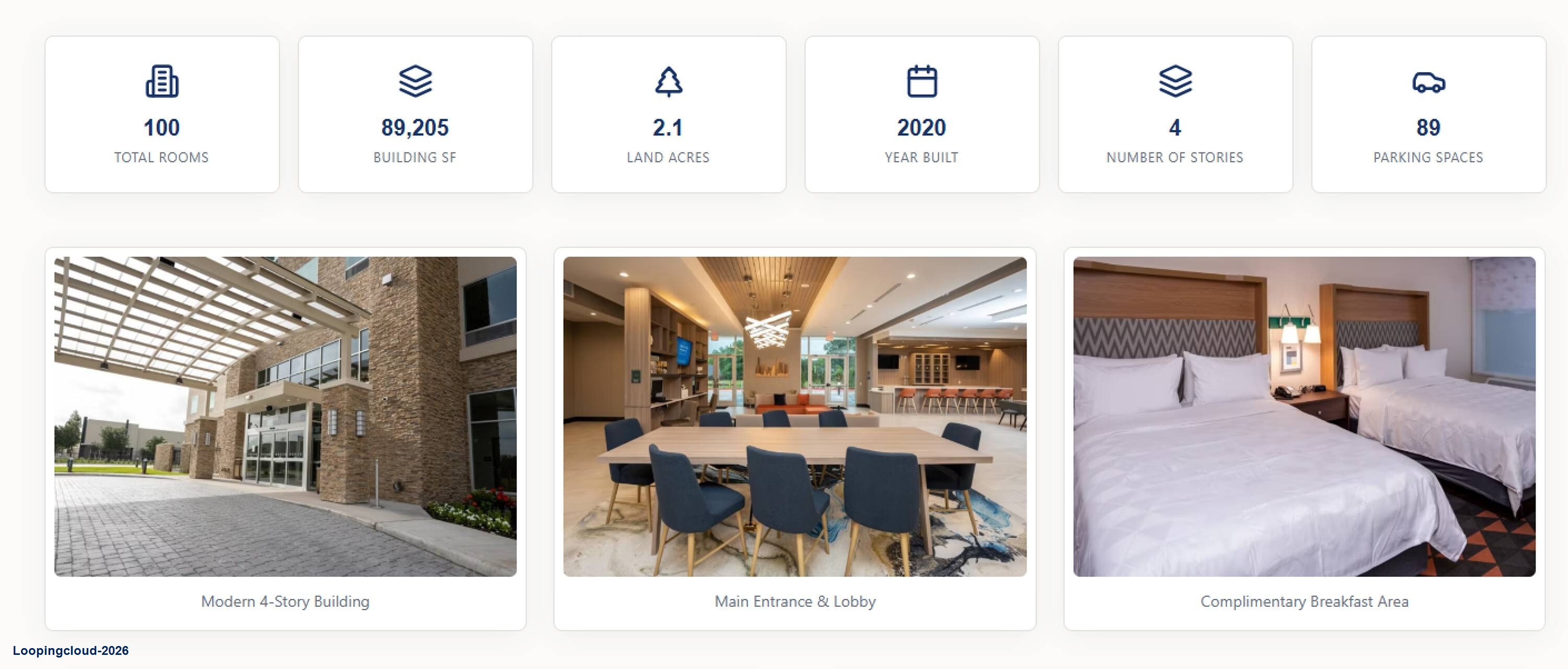 FOR SALE GREAT HOTEL IN TEXAS