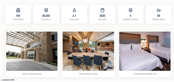 1000 Houston Houston Texas, 77086 | FOR SALE GREAT HOTEL IN TEXAS