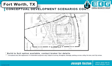 Fort Worth Commercial Land For Sale - 3020 Bailey Dr Fort Worth, TX