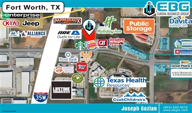 3121 Bailey Dr, Fort Worth Texas , 76244