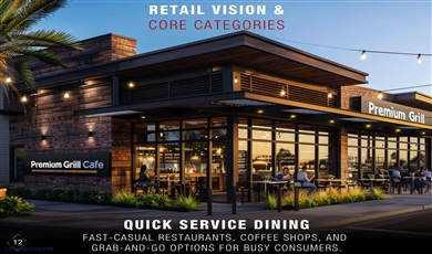 Premier Retail Hub in Bloomington: New Commercial Spaces from 5,000 to 60,000 SF IL 61705