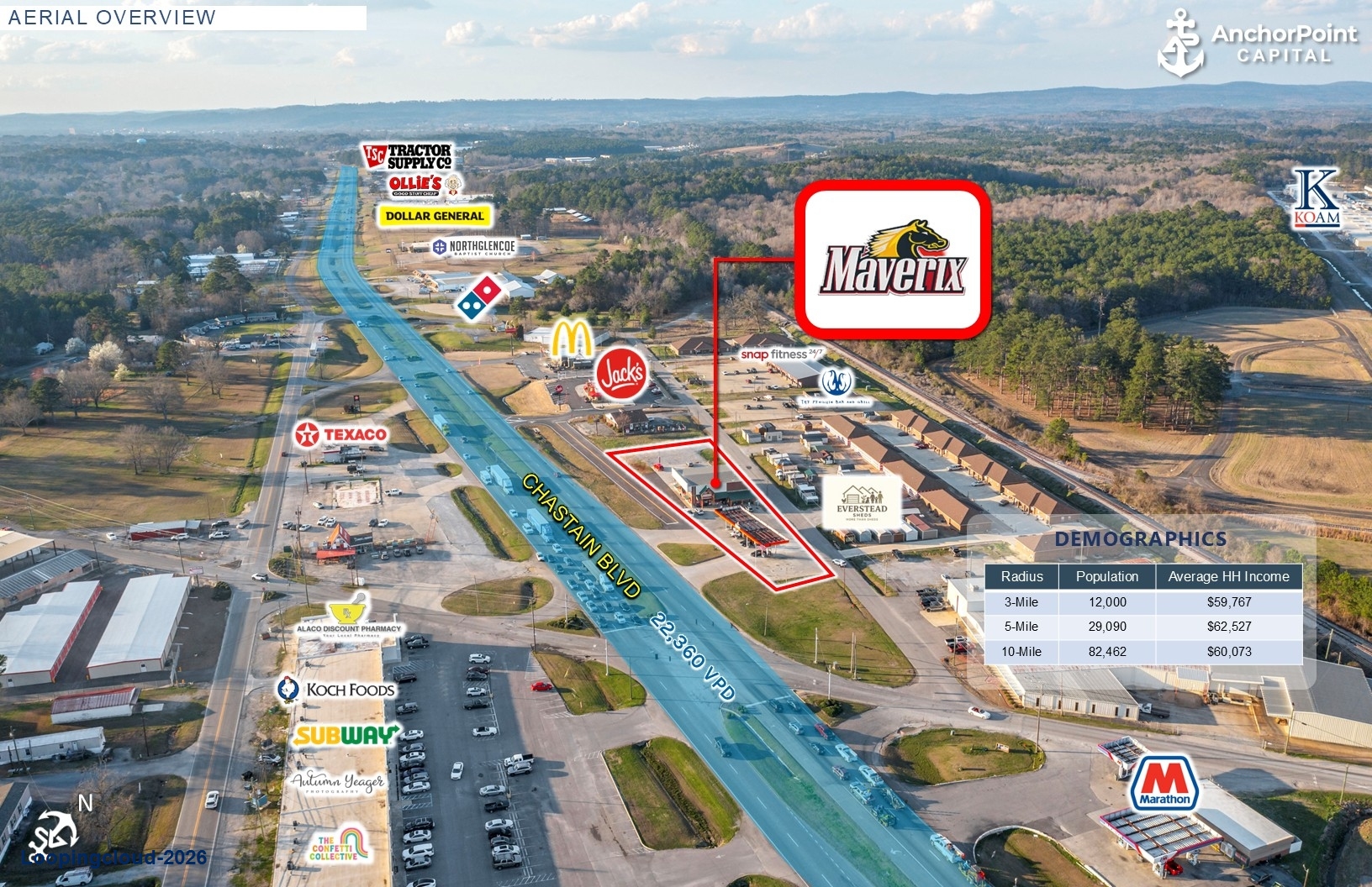 Absolute NNN Maverix Gas Station For Sale | Gadsden, AL | 8.00% Cap Rate