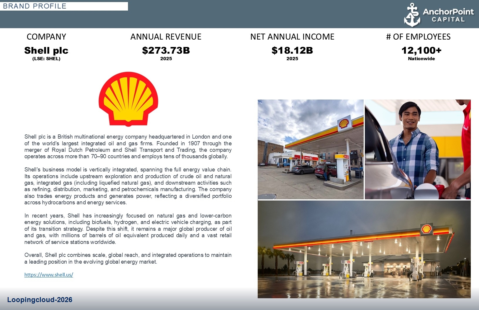 Shell Gas Station