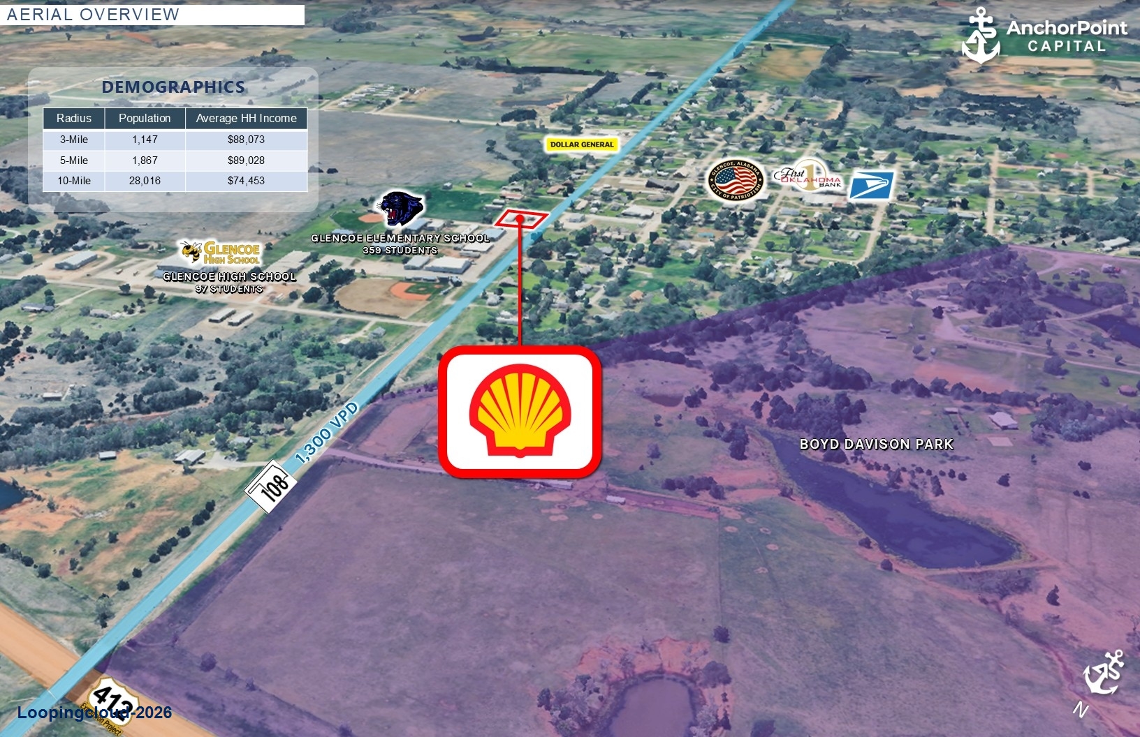 Shell Gas Station