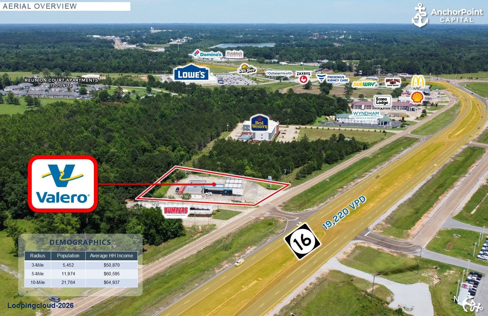 Valero Gas Station