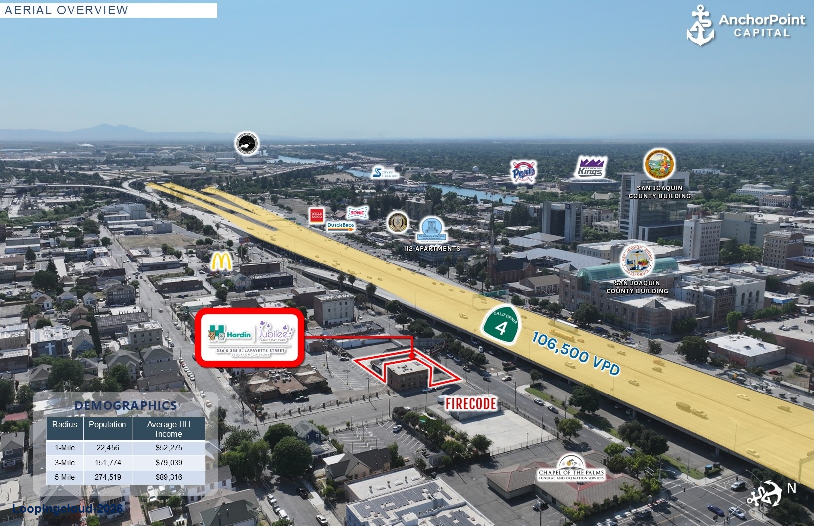 Two-Tenant NNN Investment Property For Sale | Stockton, CA | 9.70% Cap