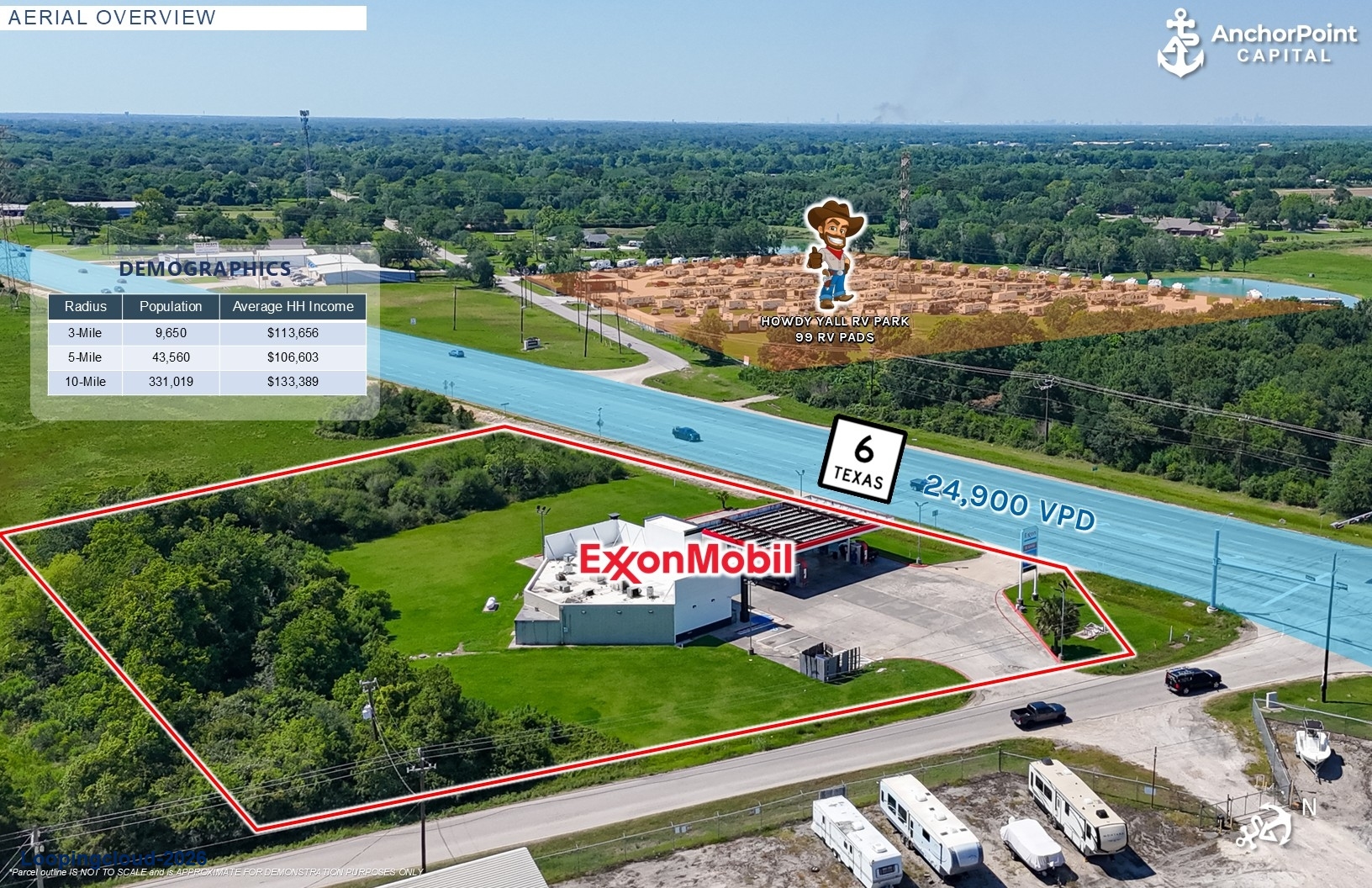 ExxonMobile - Houston, MSA, TX