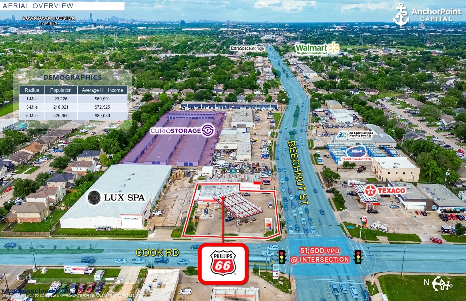 hillips 66 Gas Station - Houston MSA, TX
