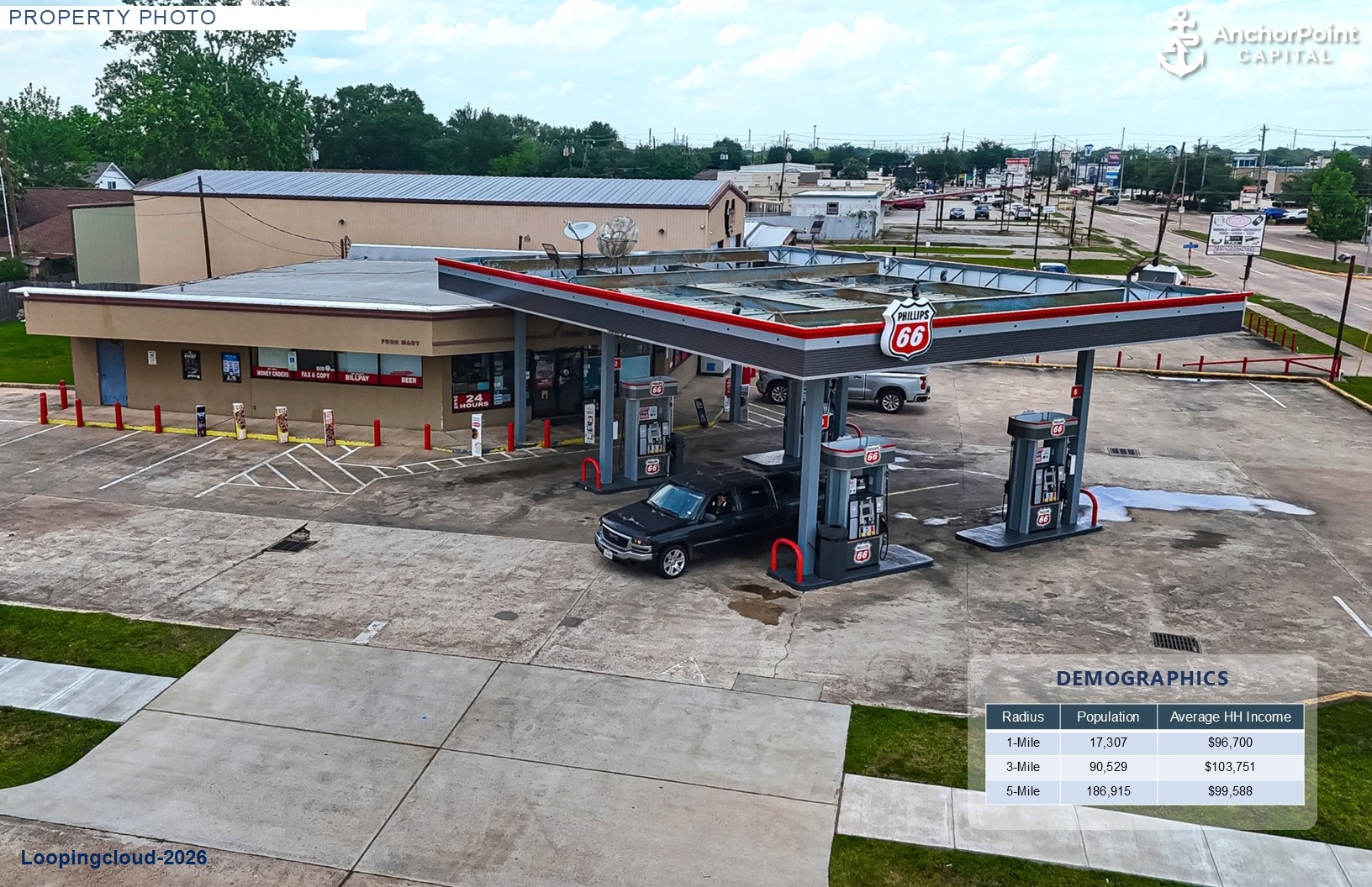 Phillips 66 Gas Station | Houston MSA, TX